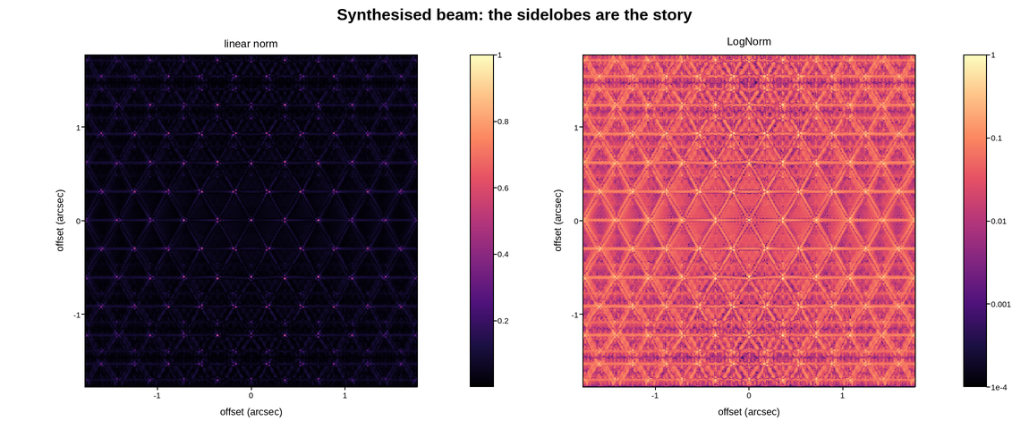 plot 01 interferometer beam