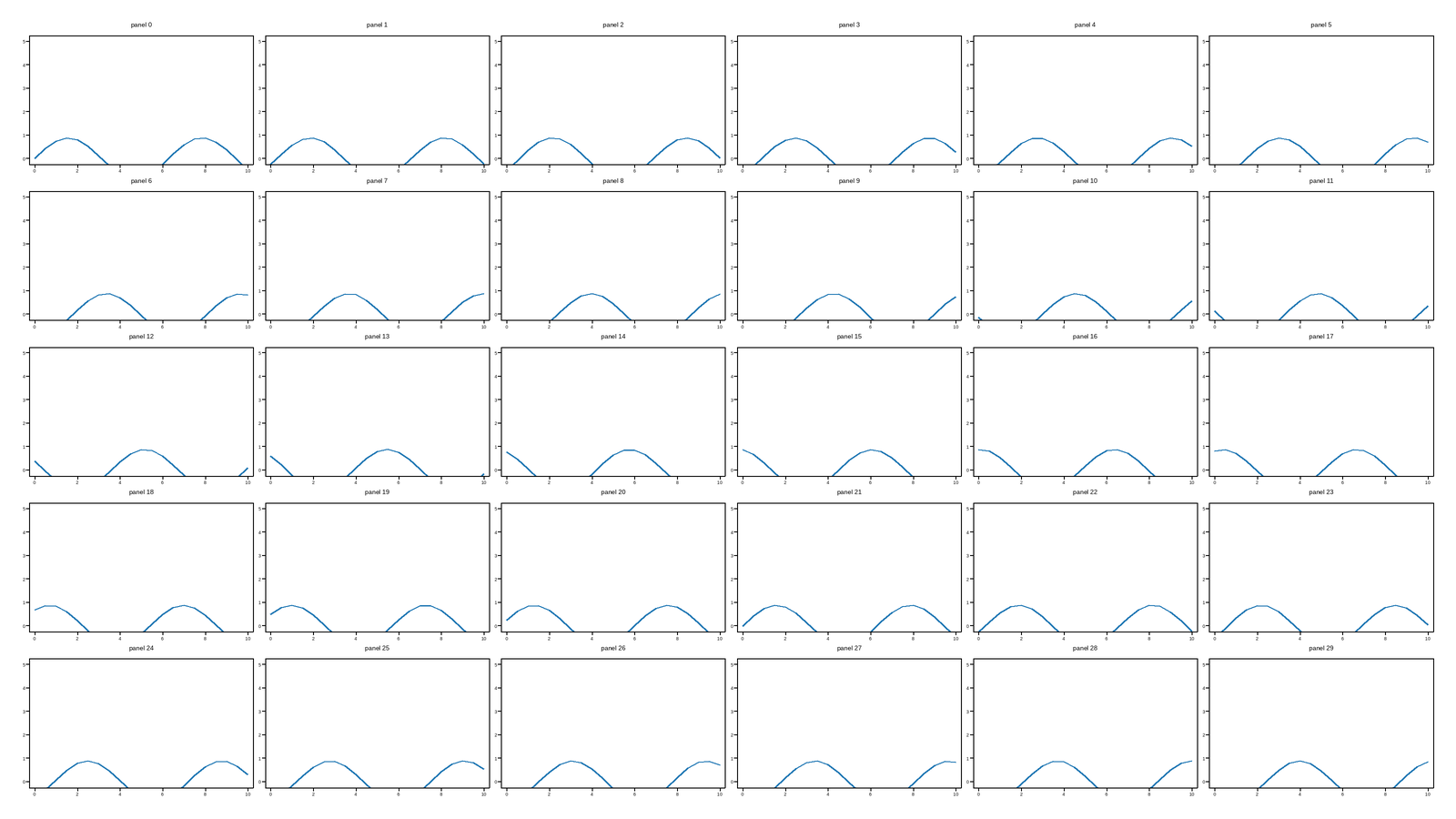 plot 01 reload mesh grid as lines