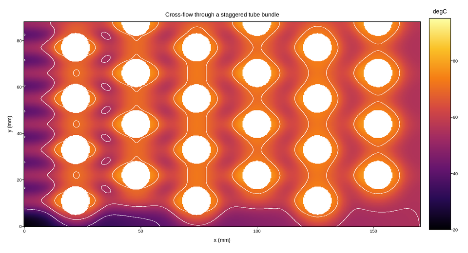 plot 02 heat exchanger