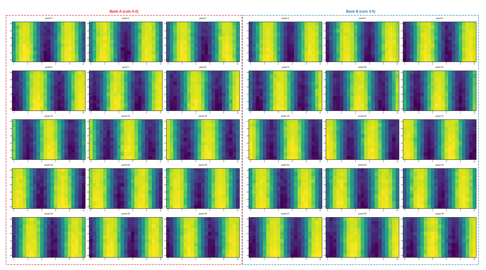 plot 02 large grid