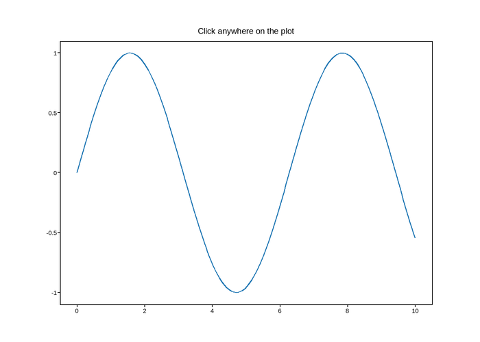 plot 02 override with your own js