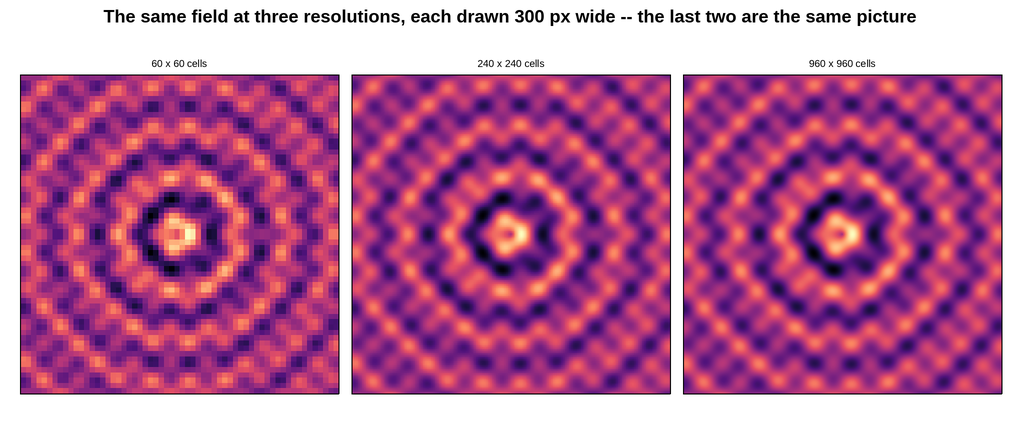 plot 03 more cells than pixels