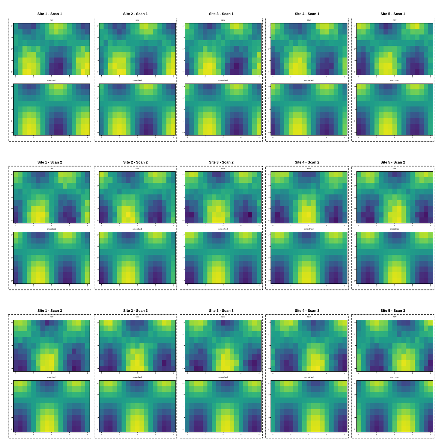 plot 05 many small row pairs