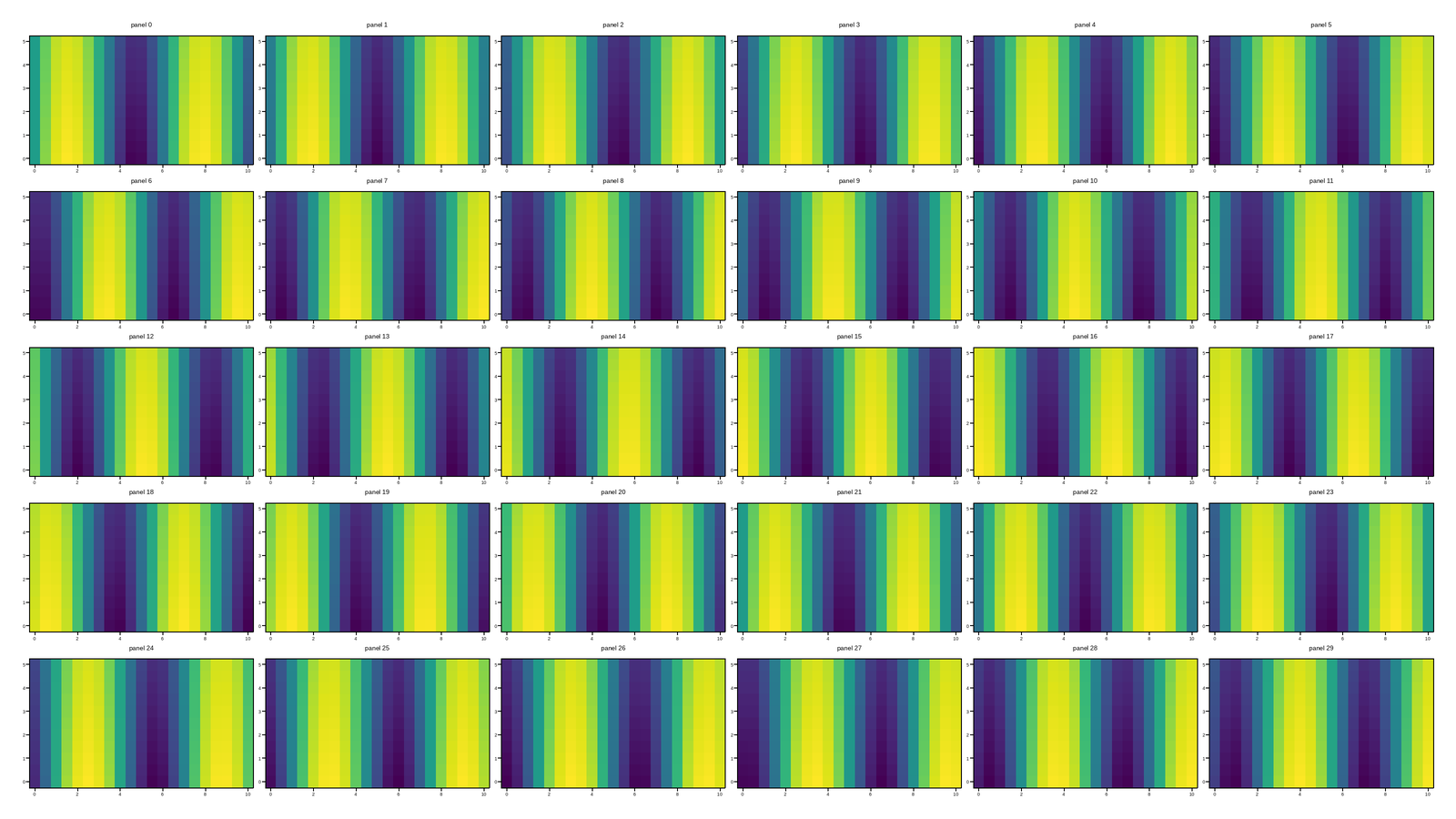 plot 05 reload as xarray