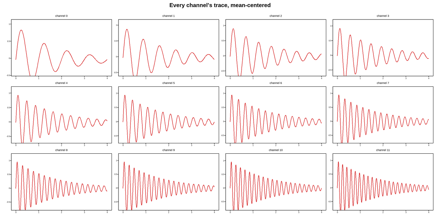 plot 06 reload line grid as xarray