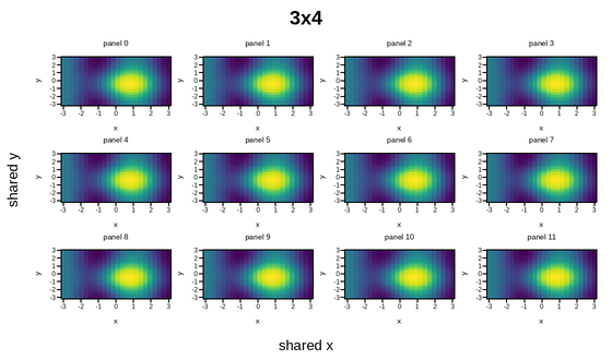 plot 15 subplot size