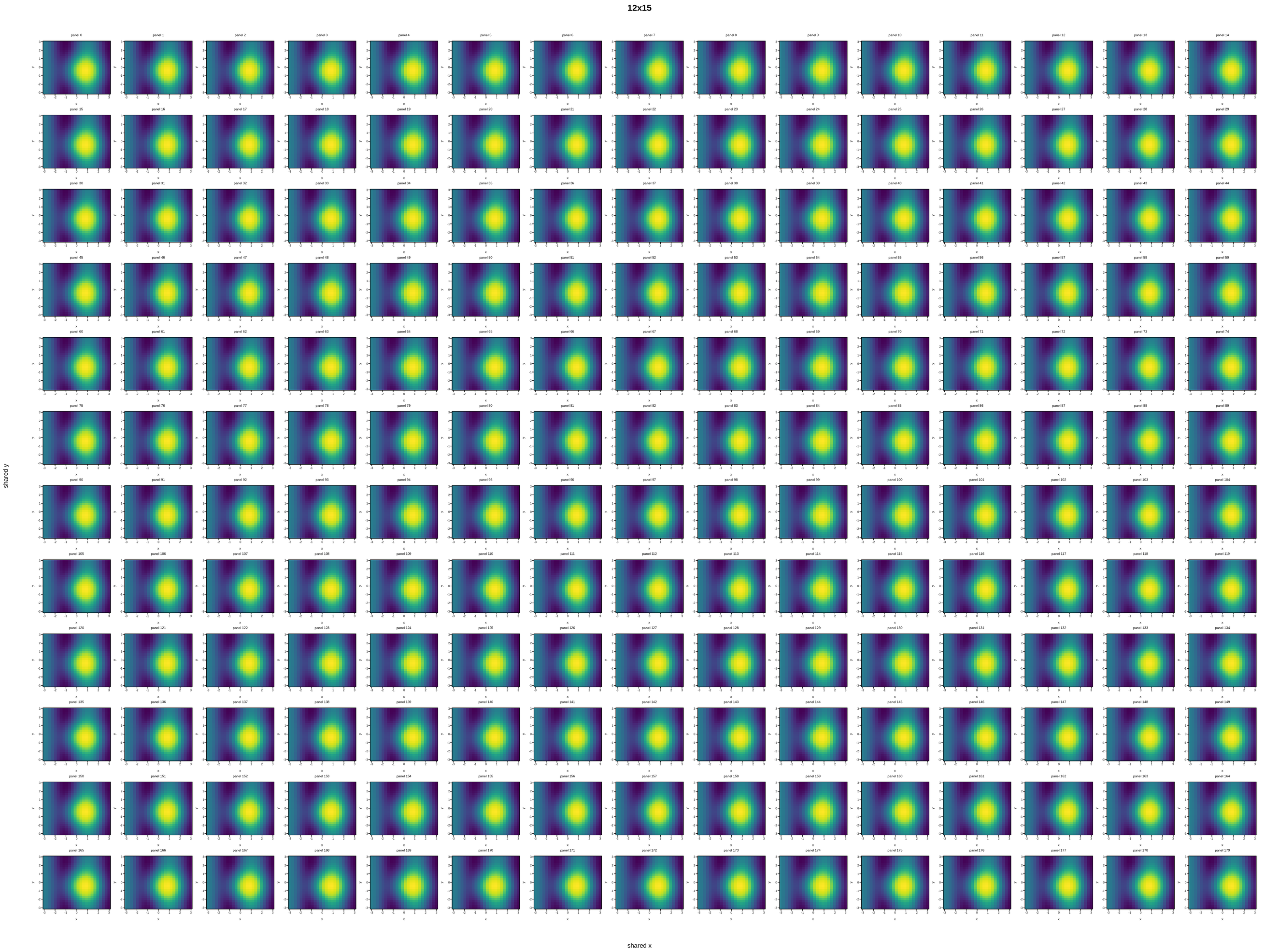 plot 15 subplot size