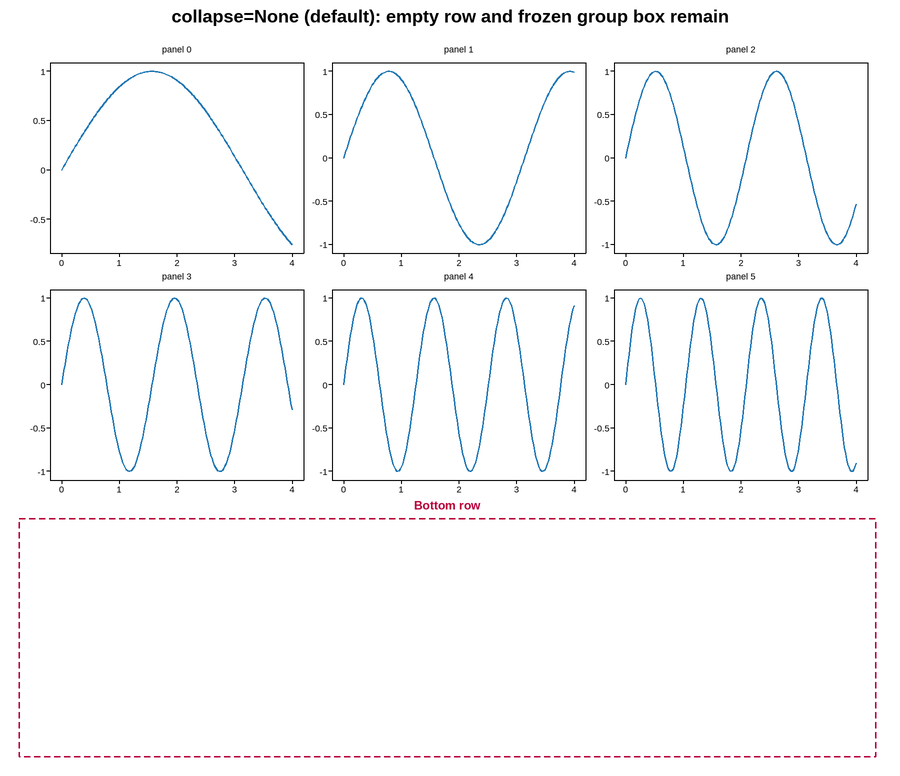 plot 20 collapse removed axes and groups