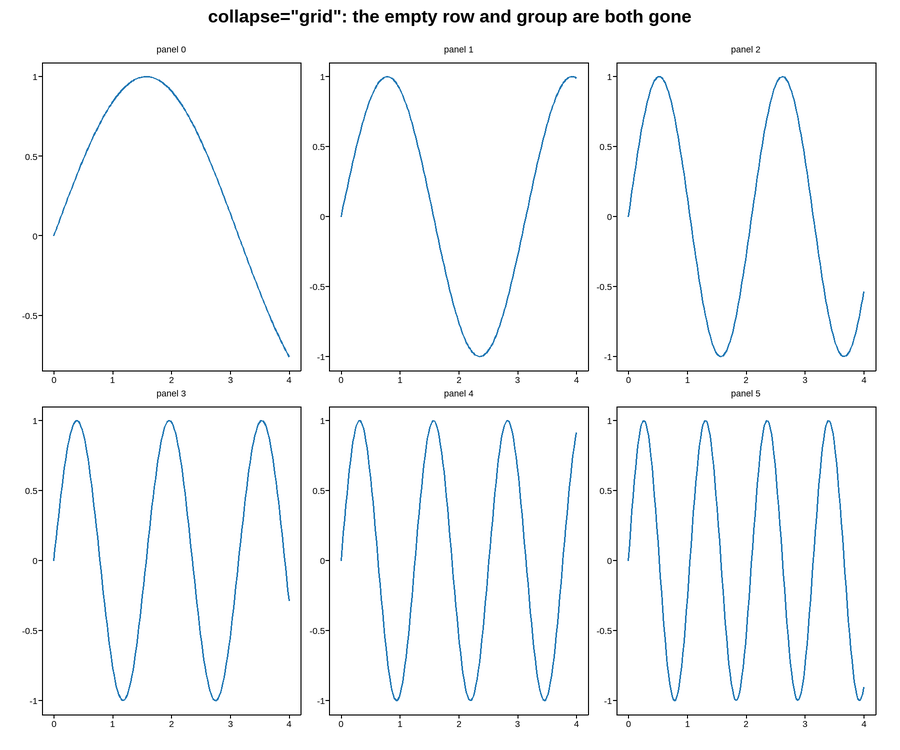 plot 20 collapse removed axes and groups